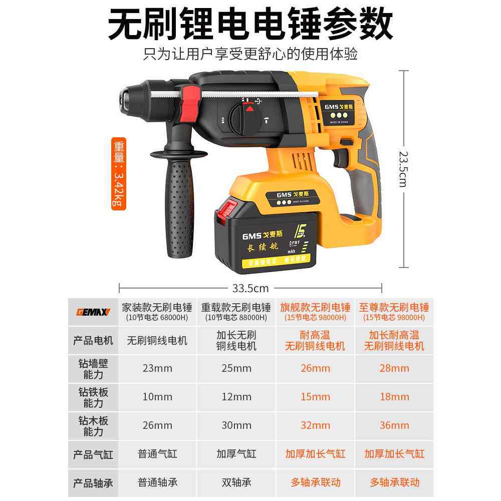 家用充电式电锤电镐两用工业级大功率重型冲击钻混凝土无线锂电捶