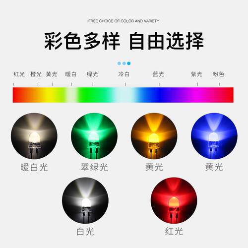 好莱光8MM圆头透明大支架0.5W红黄蓝翠绿白暖白光高亮直插LED灯珠