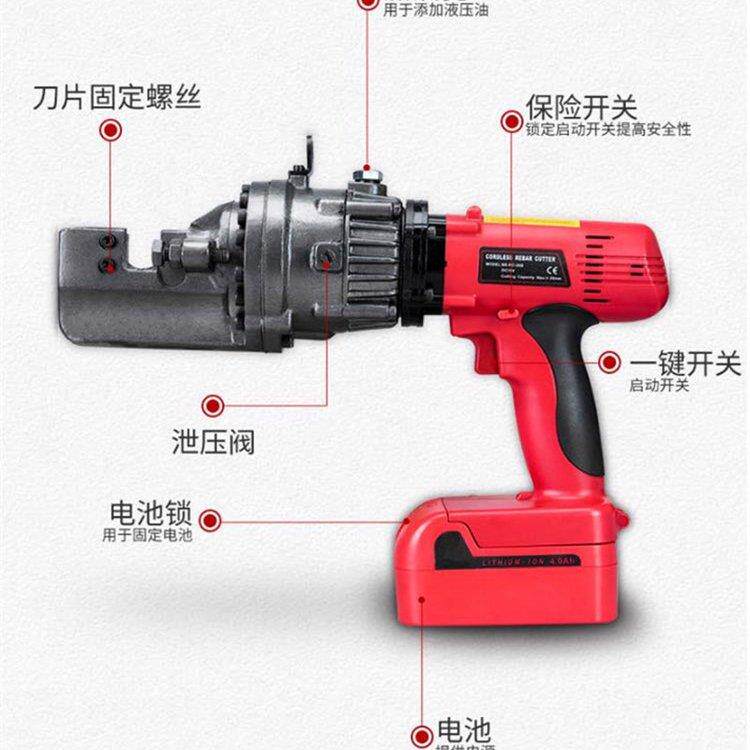 便捷式钢筋钢管快速截断机钢筋定长切割机手持充电式钢筋速断器