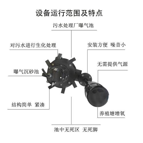 南京古蓝设备直销潜水离心曝气设备