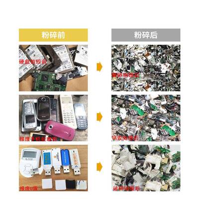 硬盘撕碎机盘光盘用磁毁盘硬盘专粉U无品牌/碎保密涉密载体销设备