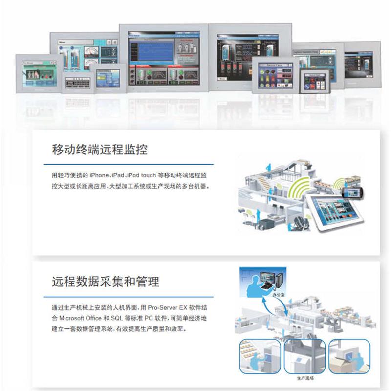 pfxsp5500tpd pfxsp5500tpd触摸屏现货-propfxsp5500tpdface