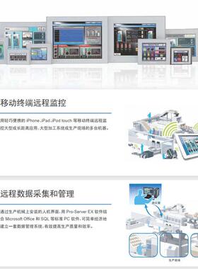 pfxsp5500tpd现货pfxsp5500tpd pro- 触摸屏facepfxsp5500tpd