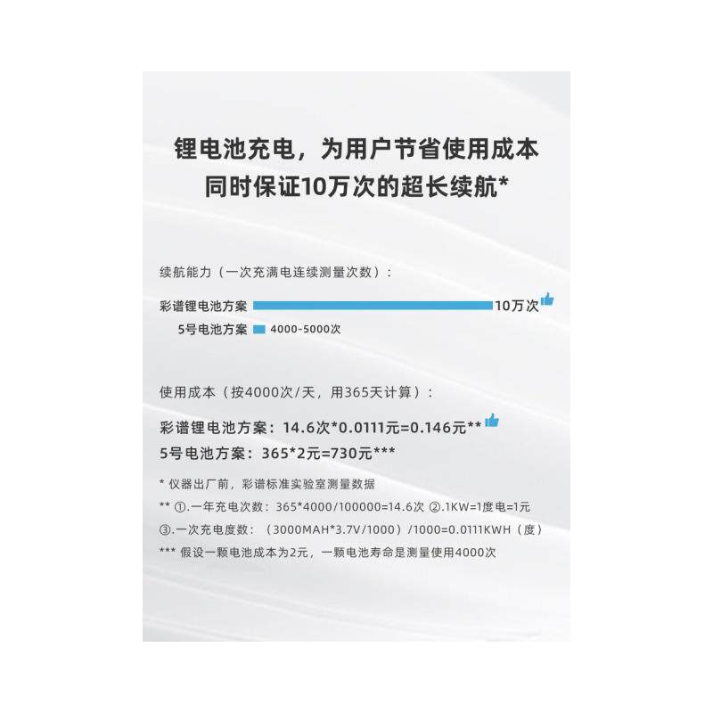 彩谱度光泽S-380 C系列仪石材陶瓷五金光方源亮度检测高精度图片