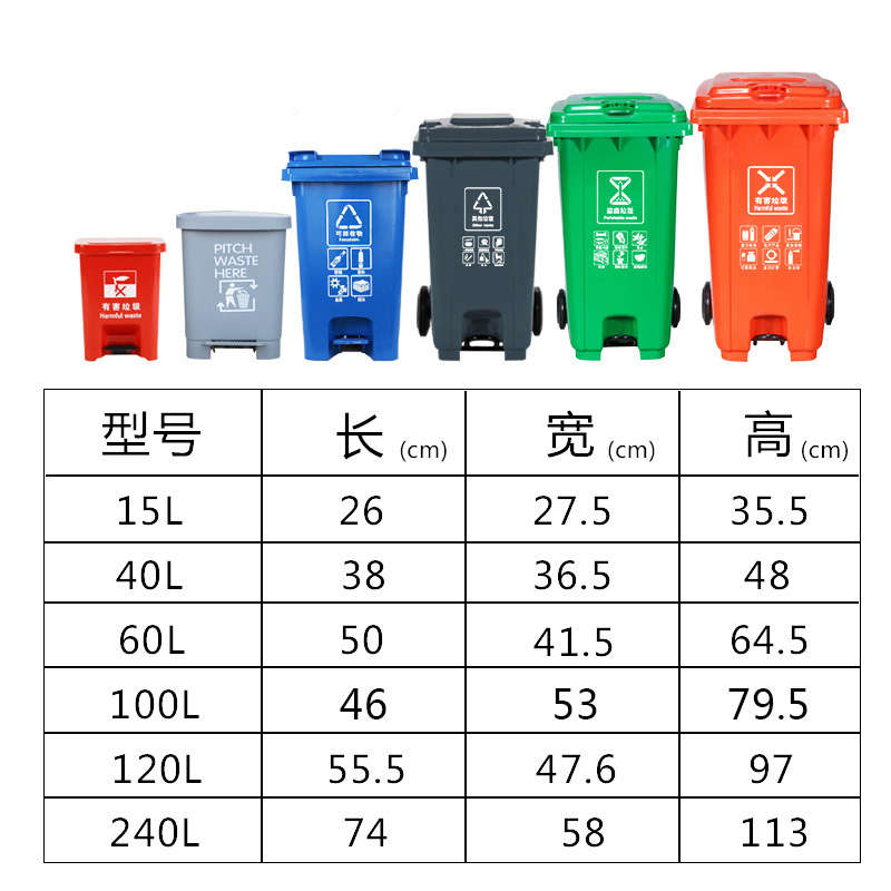 EQ4F户外脚踏带轮垃圾桶大号商用带盖环卫物业小区四色分类筒240L