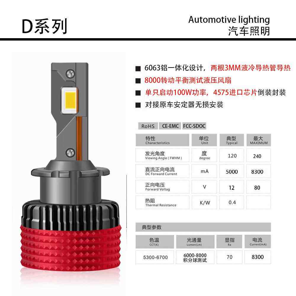 跨境爆款汽D车L4ED大灯2S/QHJRDS/R替换原车氙气灯