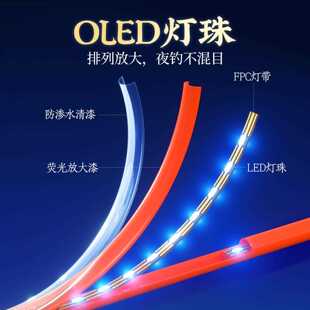 直销新款去壳芦苇夜光漂细尾黑坑日夜两用电子鱼漂双排灯鱼漂高灵