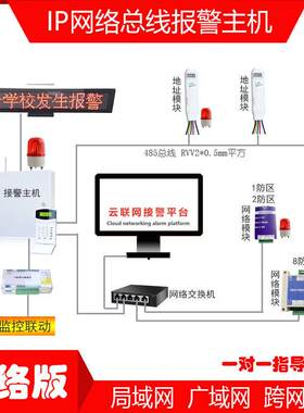 总线 线报警主机TCP/IP网路接警周界红外无线 线有线 线手机电话
