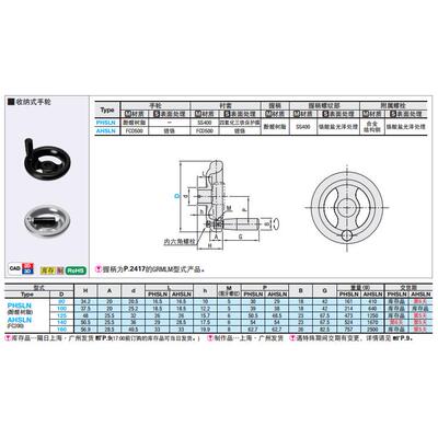 米思米树脂收式手轮HPH纳SLN80/PHSLN100/125/14/0/160-C/KC8/10/