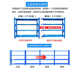 物五金架物轻热销家用储厂家工厂中型仓储组装 货架邮包湖南仓库置