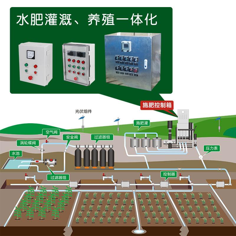 防水按钮盒户外搭扣挂壁机旁设备控制箱启停IP65塑料透明控制箱