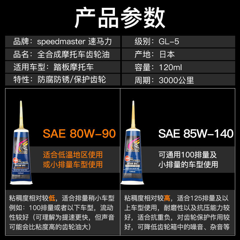 摩托车齿轮油踏板车全合成80W90速马力85W140电动三轮车差速助力