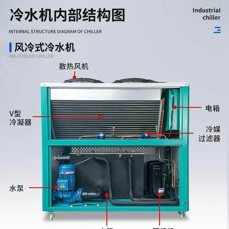 工业水冷冷水机吹膜制设备注塑风冷式冷机组LWP冷水冻机冷机