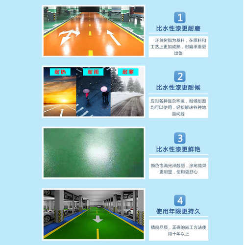油性环氧树脂地坪漆水泥地面漆室内防水耐磨防滑防灰自流平地板漆
