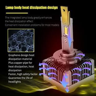 汽车LED大灯D系列专用车型D1SD2SD3SD4SD5D8大功率前大灯