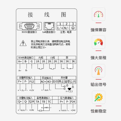 称重显示控制器称重仪表定量称重控制仪表混凝土配料扭矩力值峰值