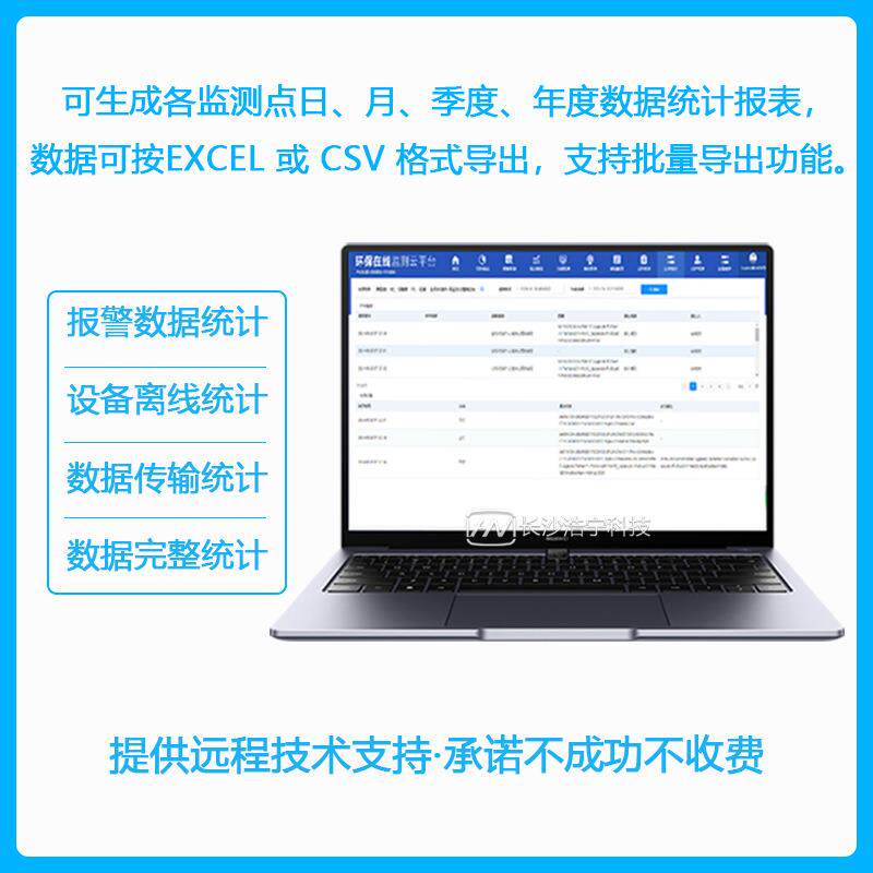 环保在线监测平台/数据监测/系统统计/手机客户端/参数管理