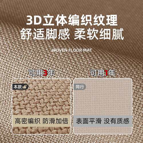 厨房地垫防滑防油地毯吸水脚垫家用垫子吸油防水耐脏新款门口专用