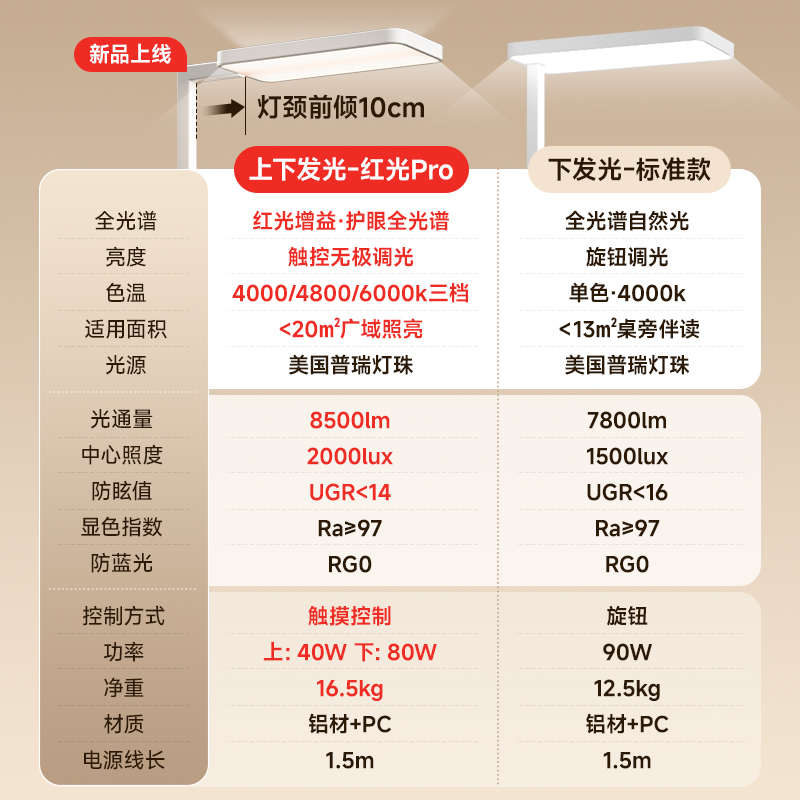 简顿落地护眼台灯学习儿童学生大路灯普瑞升级上下发光书桌阅读灯