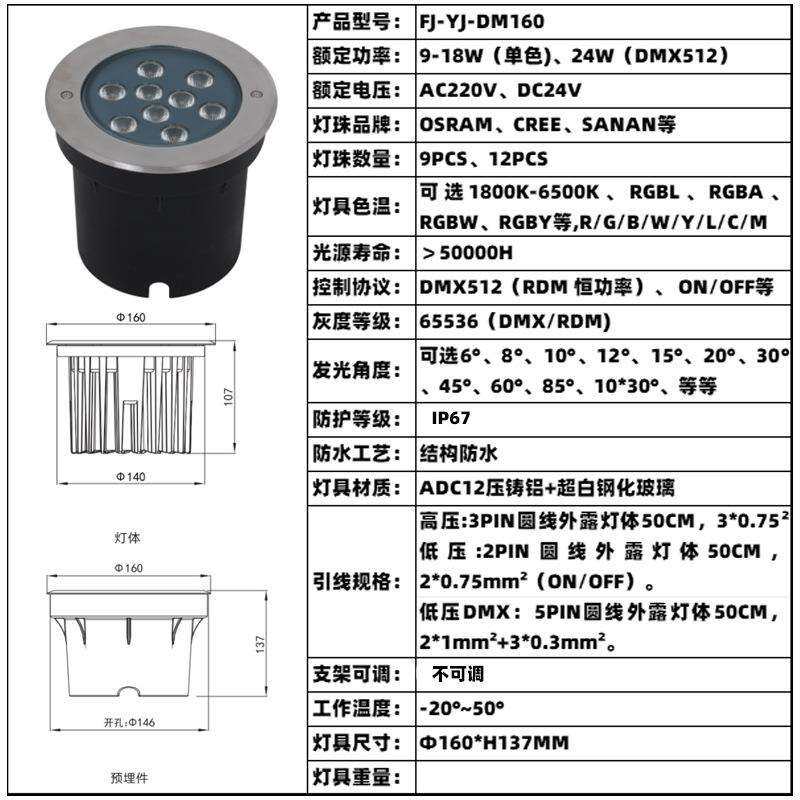 LED地埋灯12W18W24W嵌入式不锈钢地埋射灯别墅园林庭院市政广场栈