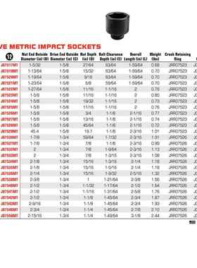 53/4方口19mm公制六3角冲7击J07535M套筒6角套筒5mmJ053M