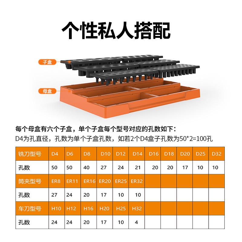 u钻收纳盒快速钻收纳盒强力筒夹收纳盒延长杆收纳盒车床刀套收纳