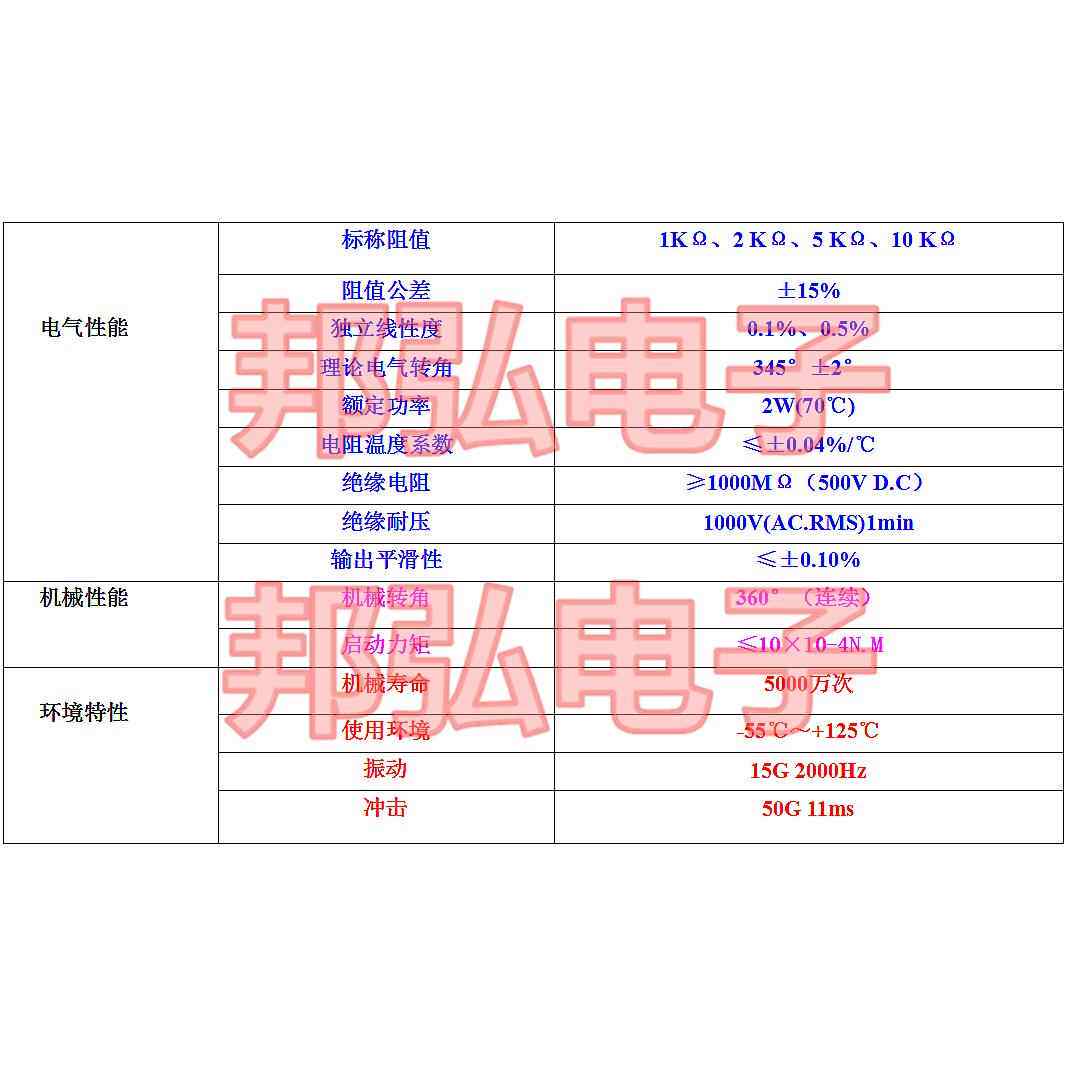 上海新乐WDD35D-4 精密导电塑料电位器0.5%角位移传感器1K2K5K10K