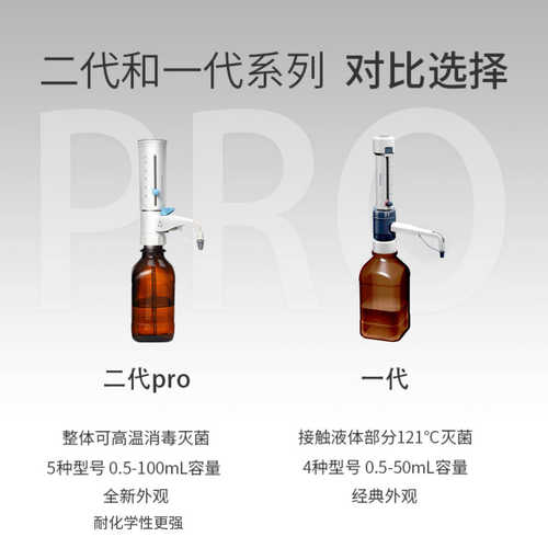 瓶口分液器实验室液体连续分配器套筒式加液瓶可调定量加液器
