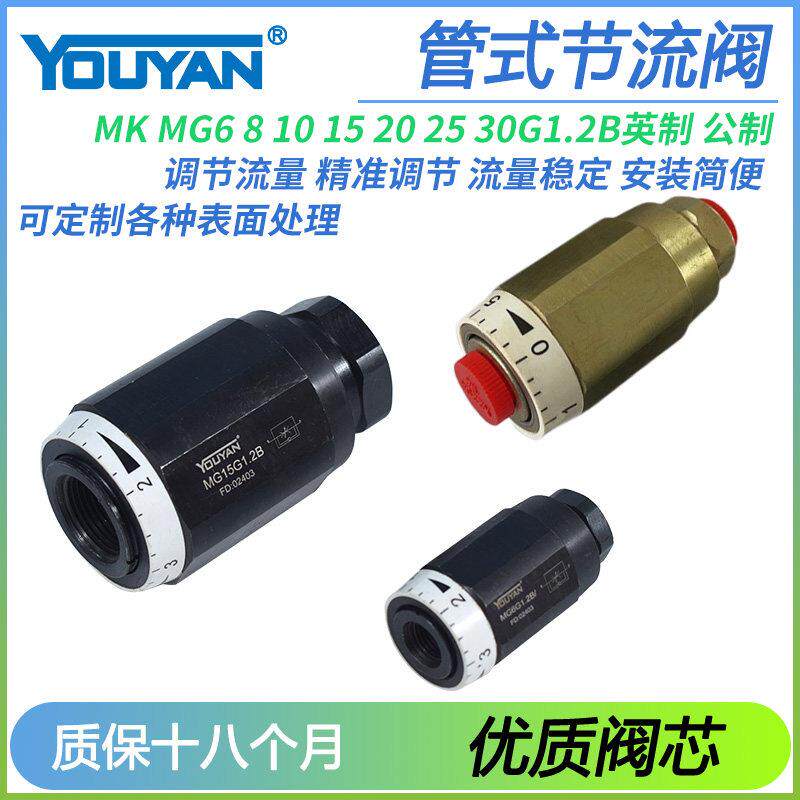 英制MK6公制MG8流量MK10调速MK20液压MK25单向30节流阀MG15G1.2B2