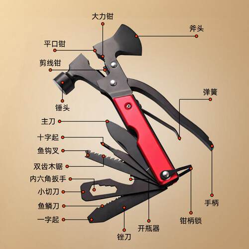 汽车安全锤车用多功能玻璃破窗器车载车内破窗安全锤应急逃生锤