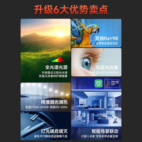 智能灯带C O氛B低压2V双朗士达色线线性灯调光调色情景4围智能三