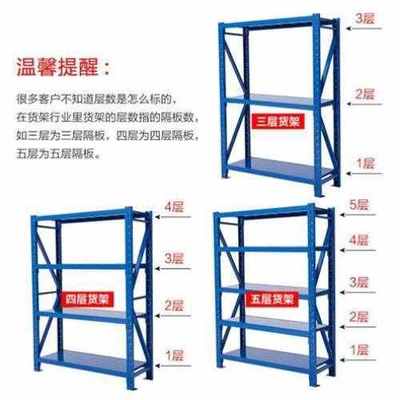 加厚仓储货架仓库多层快递超市家用地下室置物架重型展示货物铁架