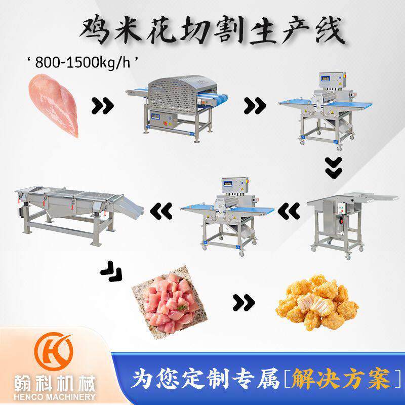 猪肉开条机全自动五花肉切条机械牛肉鸡肉鱼肉鲜肉切条机羊肉卷