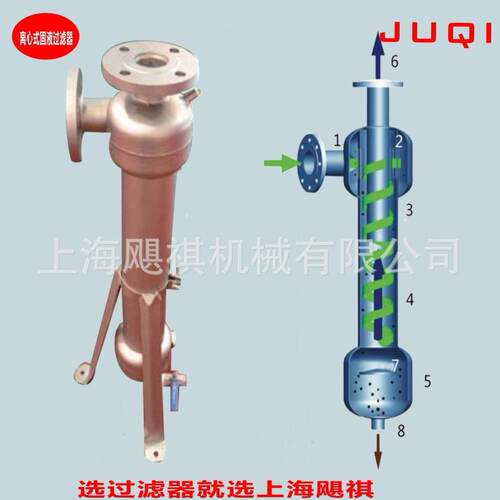 厂家一供应工业用离心式固液分离器管式心过机质JQF50保年滤全自