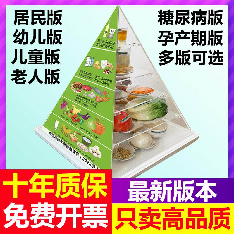 2022新版膳食宝塔模型中国居民平衡金字塔营养指导彷真食物交换份