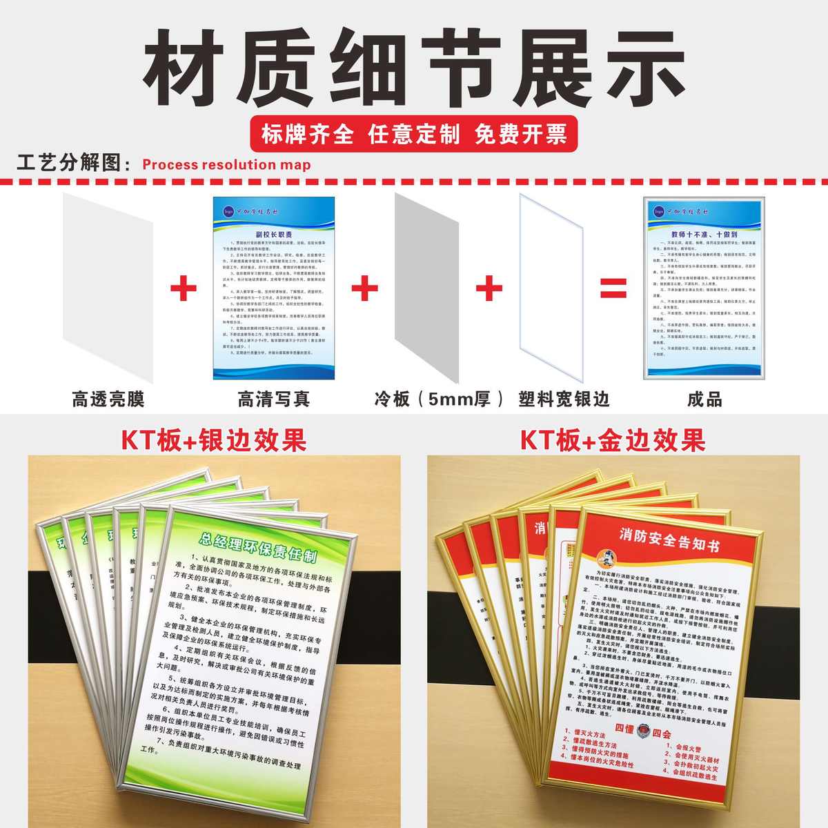 食品厂安全生产管理规章制度牌食品添加剂安全检查更衣流程图消毒