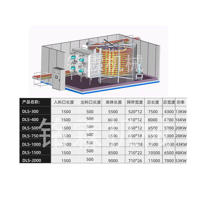 全自动海鲜水产鲍鱼海参大型速冻设备河豚带鱼低温单螺旋速冻机