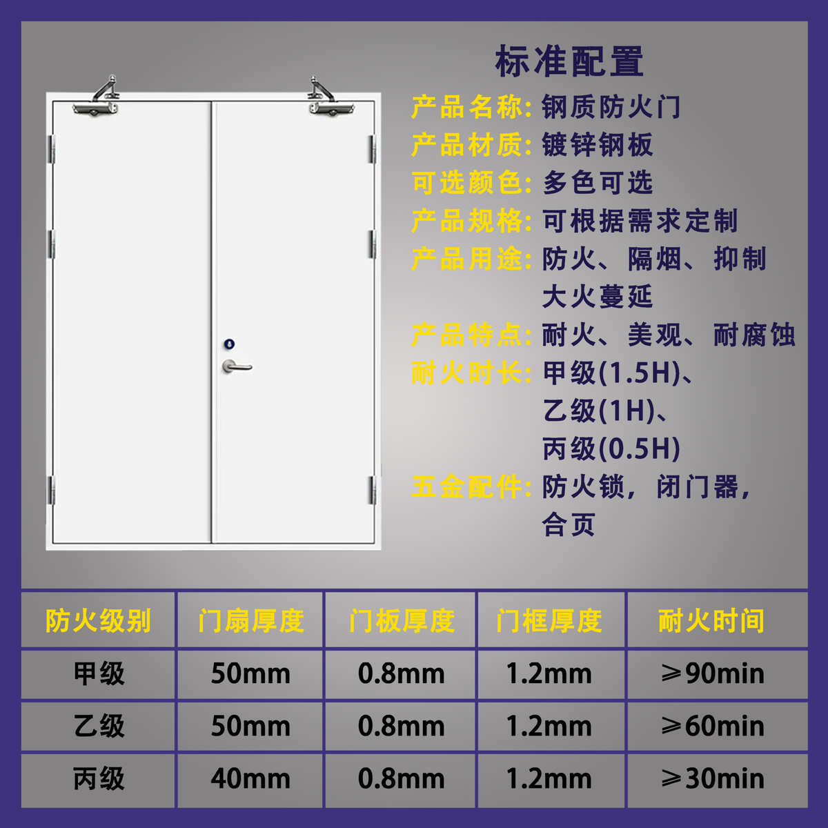 厂家直销不锈钢钢质钢制防火门甲级防火门消防甲级门乙级防火门