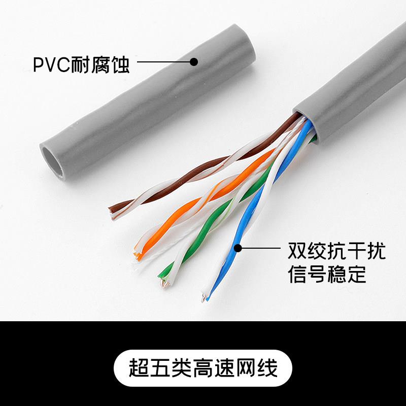康普网路线家用超六类6超五类5家用千兆无氧铜双萤幕蔽监控POE网
