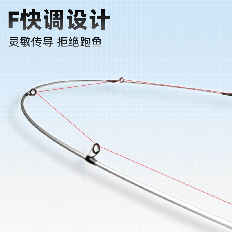 钓迷澳卡银鲈马口路亚竿免上线微物竿马口竿新手路亚全套新款