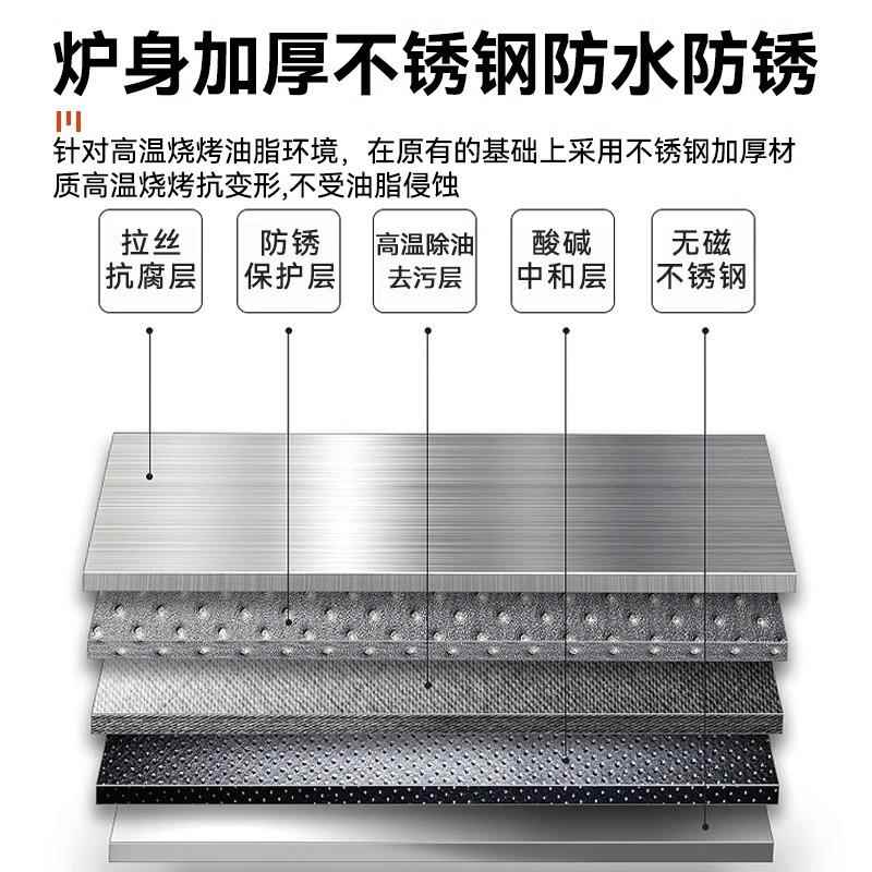 淄博烤炉子商用加厚钢家用木锈炭烧A-989烤炉无烟烧烤架烧烤炉不