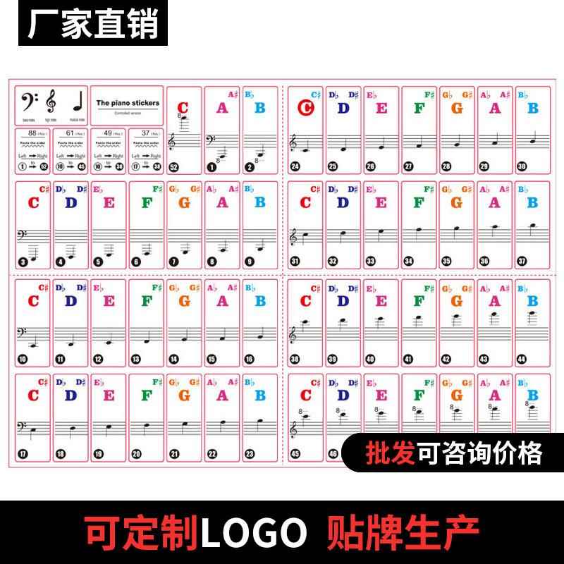 彩色钢琴贴纸五线谱简谱自学键盘贴纸彩色音名唱名电子琴键盘贴膜