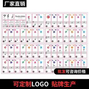 彩色钢琴贴纸五线谱简谱自学键盘贴纸彩色音名唱名电子琴键盘贴膜