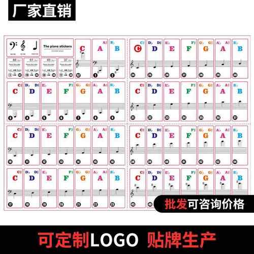 彩色钢琴贴纸五线谱简谱自学键盘贴纸彩色音名唱名电子琴键盘贴膜