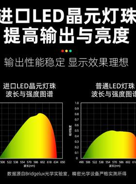 300MM箭头信号指示灯 方向指示交通信号灯 300型PC壳三灯红绿灯