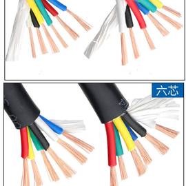 适用于纯铜国标多芯电缆空调控制线RVV5678芯0.50.751平方软护套