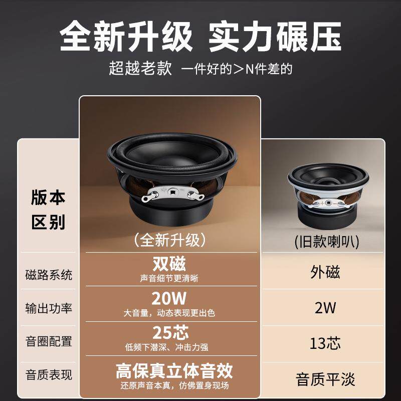 精歌源52mm圆形2寸25芯小音响内磁4欧15W全频户外语音喇叭扬声器
