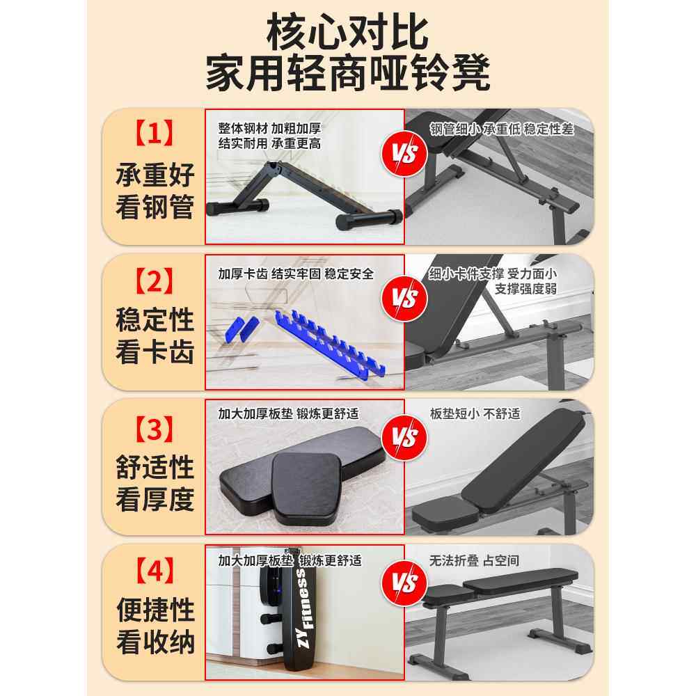 新款哑铃凳家用多功能仰卧起坐板飞鸟全折叠健身椅专业杠铃卧推凳