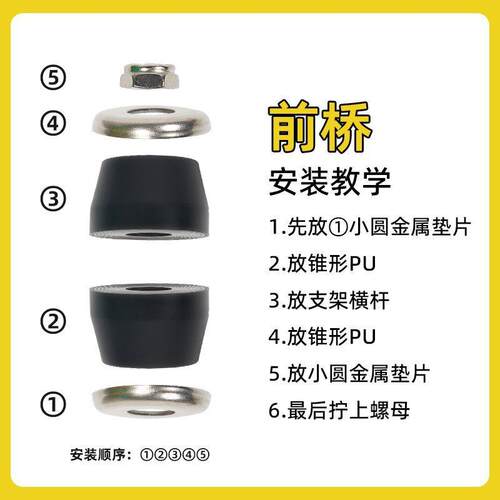 专业陆地冲浪板PU滑板避震器长板Carver支架CX4桥高弹