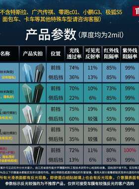 中国航天ANYO山由汽车阳贴膜玻璃防晒隔WYO热防飞溅太膜纳U米S陶